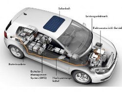 Der VW Golf Blue-E-Motion hat einen Elektromotor mit 115 PS Leistung